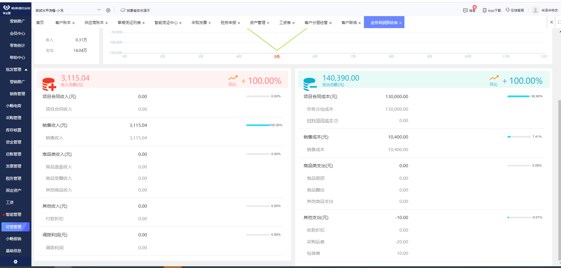 解锁数字化转型新引擎 杭州企业ERP管理系统的创新应用与本土优势