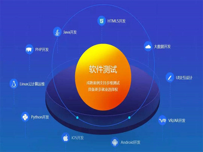 杭州软件测试基础在线学习